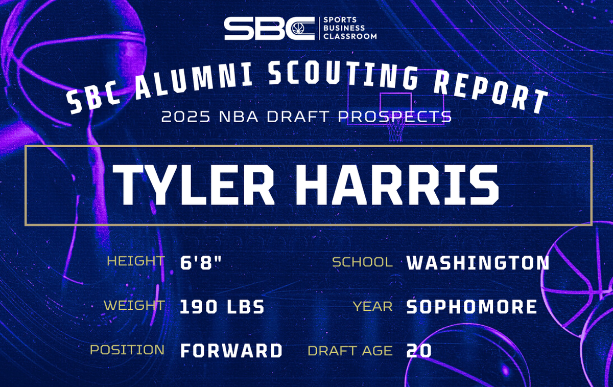SBC-Tyler Harris