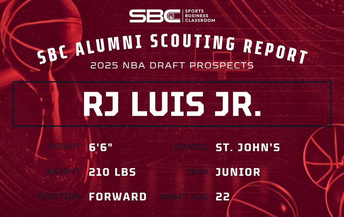 SBC2025 Scouting Reports – RJ Luis Jr.